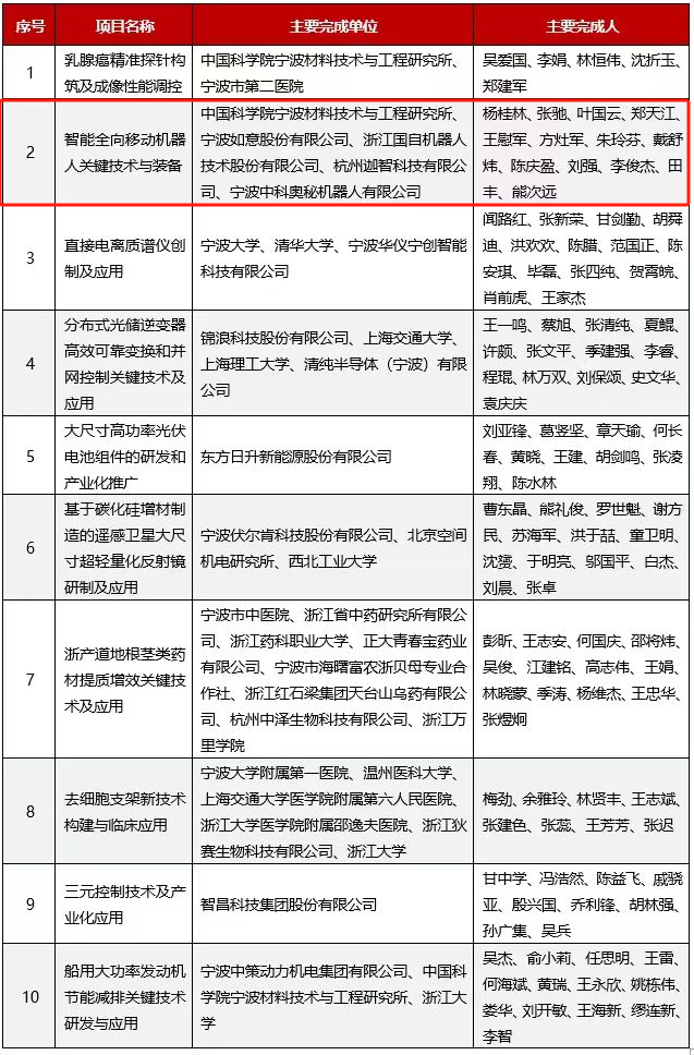 1727596399306040.png 微信圖片_20240929155211.png